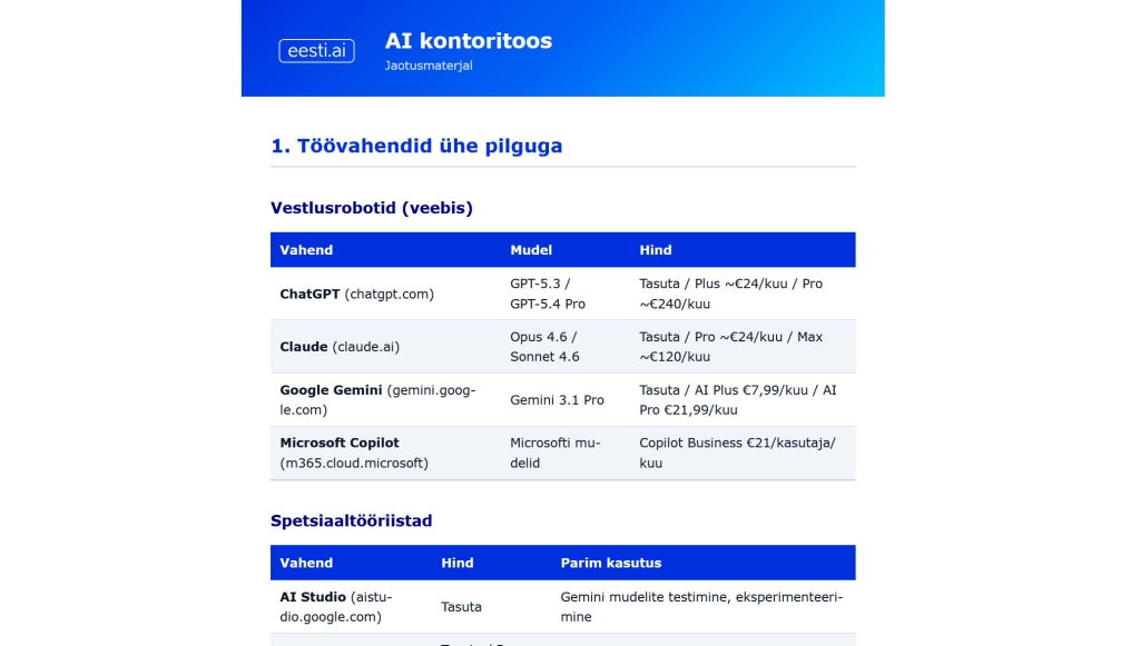 AI kontoritöötajale.jpg